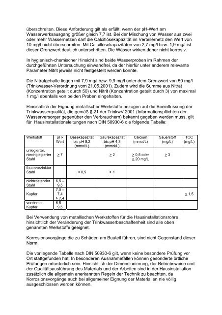 Information zur TrinkwasserqualitÃ¤t in der Gemeinde Aichhalden ...