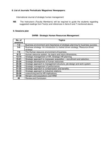 Gujarat Technological University MBA Semester - IV