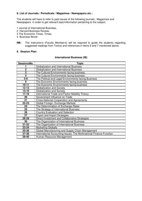 Gujarat Technological University MBA Semester - IV