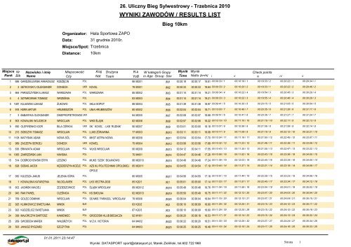 WYNIKI ZAWODÃW / RESULTS LIST - Datasport - Datasport.pl