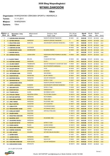 XXIII Bieg NiepodlegÅoÅci - Datasport - Datasport.pl