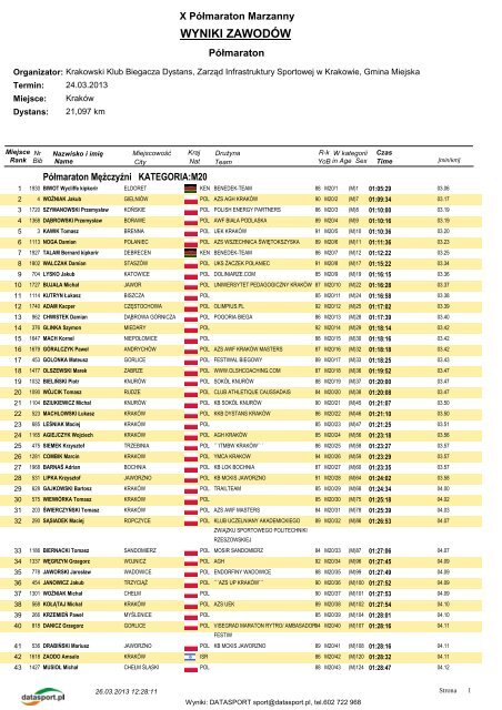 WYNIKI ZAWODÃW - Datasport - Datasport.pl