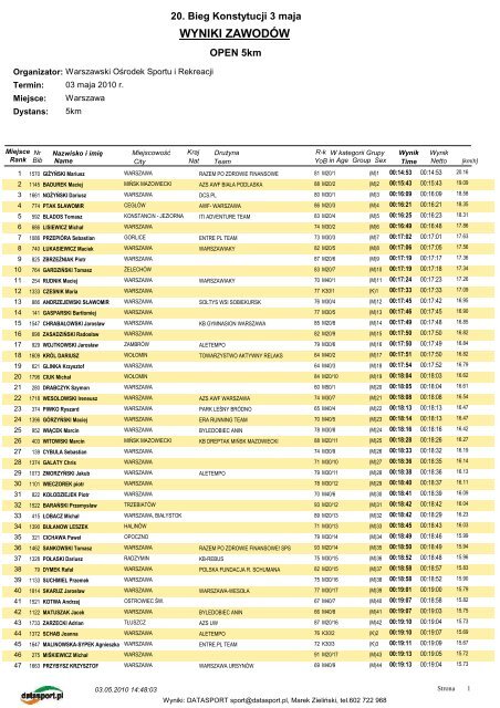 Wyniki Bieg 5km pdf - Datasport - Datasport.pl