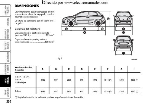 ¡LECTURA OBLIGATORIA! - Electromanuals.org