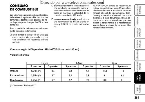 ¡LECTURA OBLIGATORIA! - Electromanuals.org