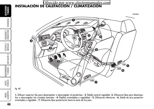 ¡LECTURA OBLIGATORIA! - Electromanuals.org