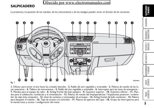 ¡LECTURA OBLIGATORIA! - Electromanuals.org