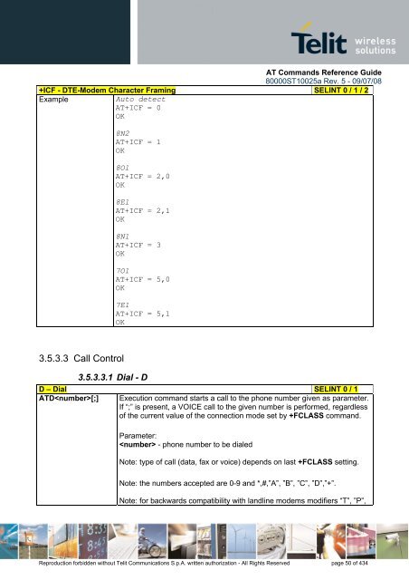 AT Commands Reference Guide - HW Kitchen