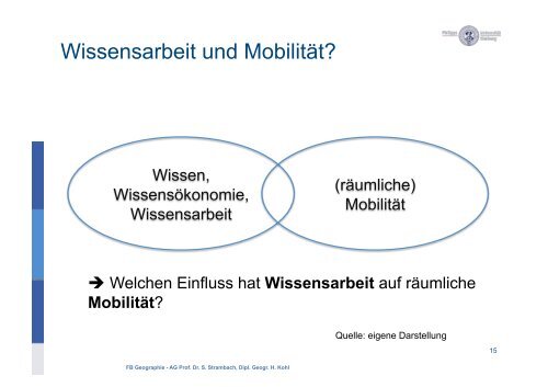 Wissensarbeit - Philipps-UniversitÃ¤t Marburg