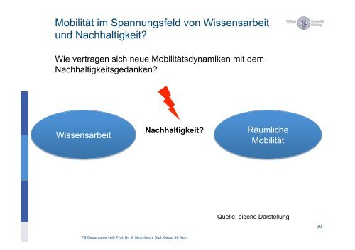 Wissensarbeit - Philipps-UniversitÃ¤t Marburg