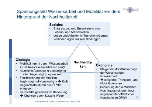 Wissensarbeit - Philipps-UniversitÃ¤t Marburg