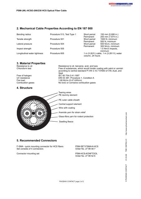 PSM-LWL-HCSO-200/230 HCS Optical Fiber Cable