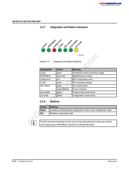 UM EN FLX ASI SYS PRO INST - Onlinecomponents.com