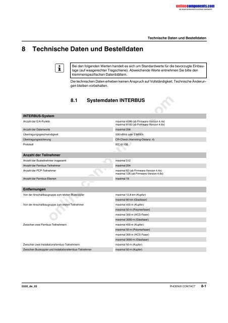 IB IL SYS PRO UM Art.-Nr.: 2745554 - Onlinecomponents.com