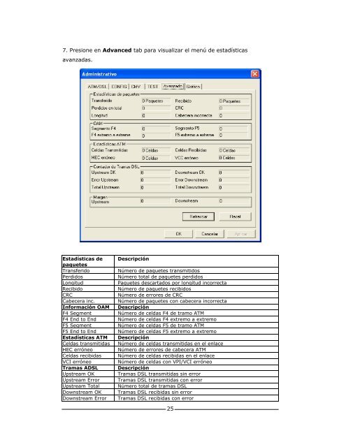 Manual del fabricante Comtrend CT 350 - Ono
