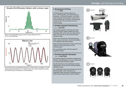 Vernier 2014 Katalog Deutsch