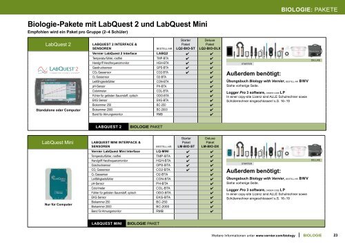 Vernier 2014 Katalog Deutsch