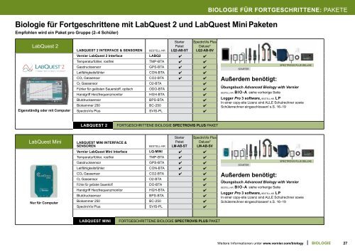 Vernier 2014 Katalog Deutsch