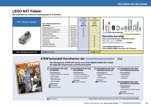 Vernier 2014 Katalog Deutsch