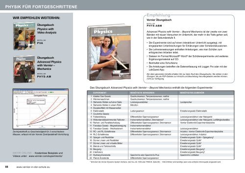 Vernier 2014 Katalog Deutsch