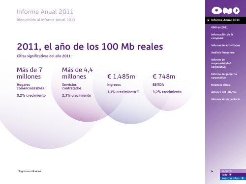 Informe Anual 2011 - Ono