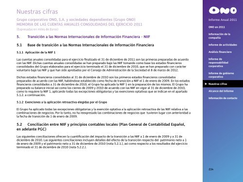 Informe Anual 2011 - Ono