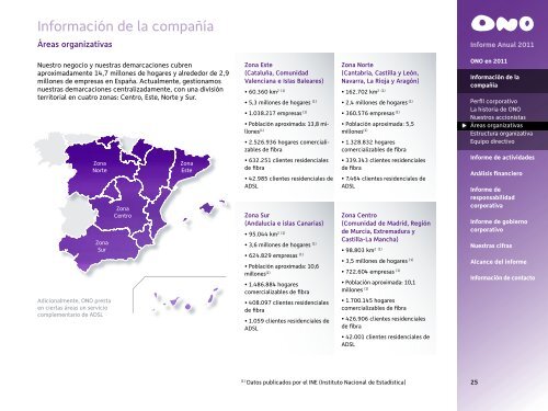 Informe Anual 2011 - Ono