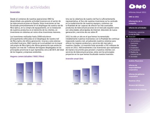 Informe Anual 2011 - Ono