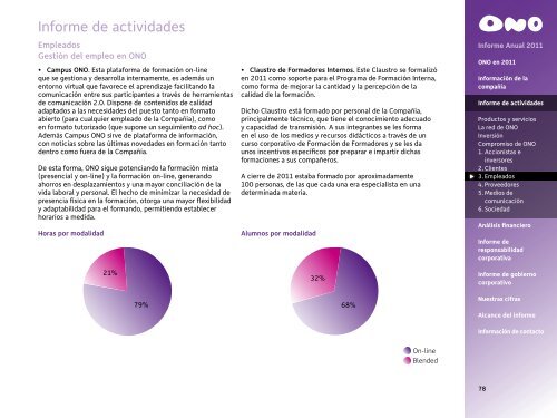 Informe Anual 2011 - Ono