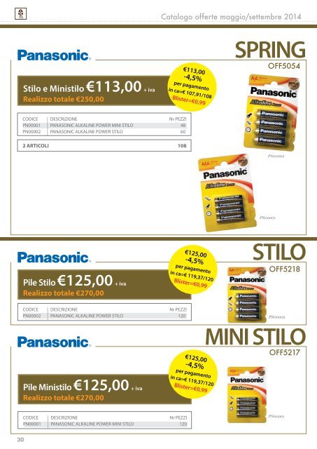 CATALOGO OFFERTE DEFINITIVO MAGGIO/SETTEMBRE 2014