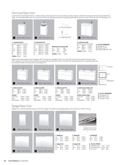 Badrumsmöbler och tillbehör - Millerbadrum 2014