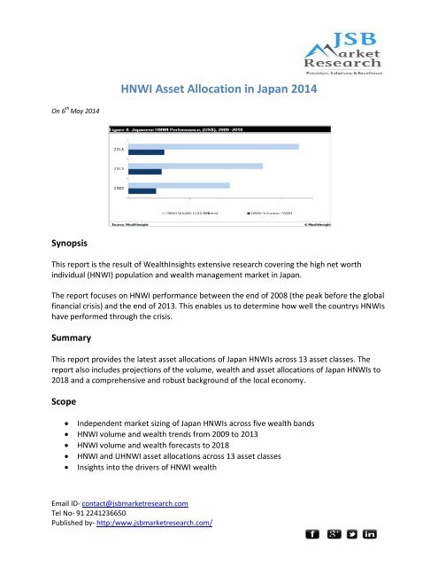 JSB Market Research: HNWI Asset Allocation in Japan 2014