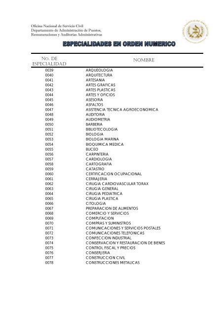 NO. DE ESPECIALIDAD NOMBRE - onsec