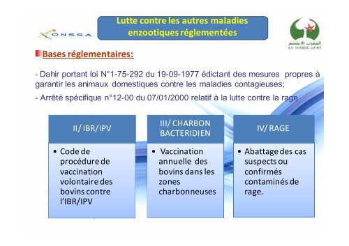 Situation sanitaire du cheptel bovin au Maroc - ONSSA