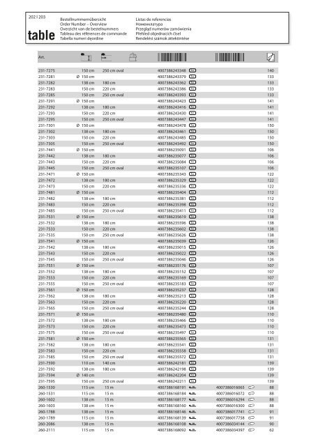 Fleckgeschützte Tischbeläge Stain-resistant table coverings Antivlek ...