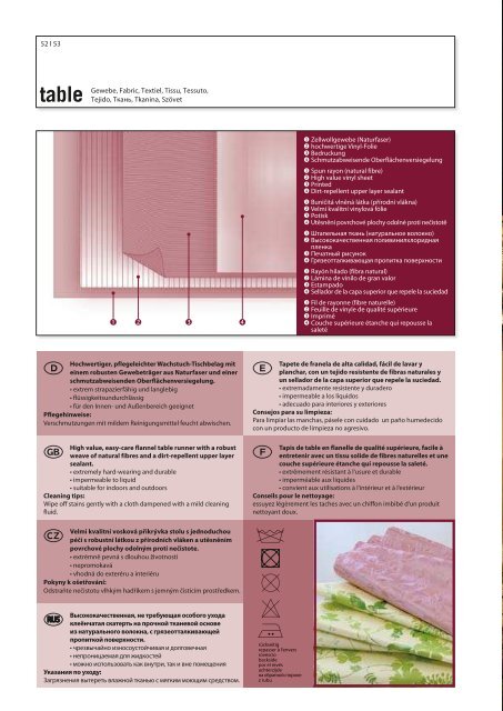 Fleckgeschützte Tischbeläge Stain-resistant table coverings Antivlek ...