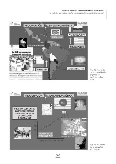 El Modelo espaÃ±ol de CoordinaciÃ³n y Trasplantes - OrganizaciÃ³n ...