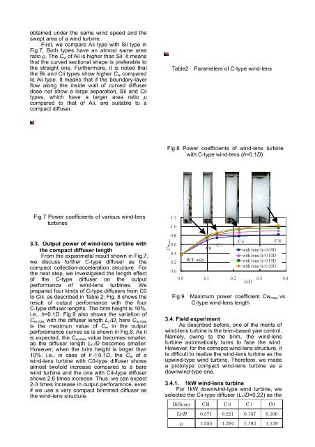 A SHROUDED WIND TURBINE GENERATING HIGH OUTPUT ...