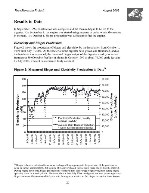 Haubenschild Farms Final Report - The Minnesota Project