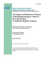 The Impact of Wind Power Projects on Residential Property Values ...