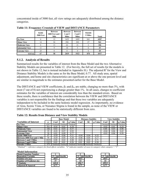 The Impact of Wind Power Projects on Residential Property Values ...