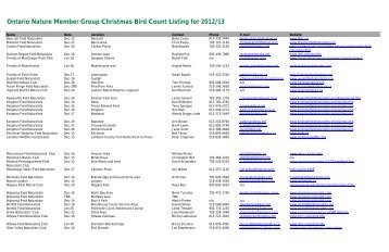 Christmas Bird Count Listing for 2012/13 - Ontario Nature