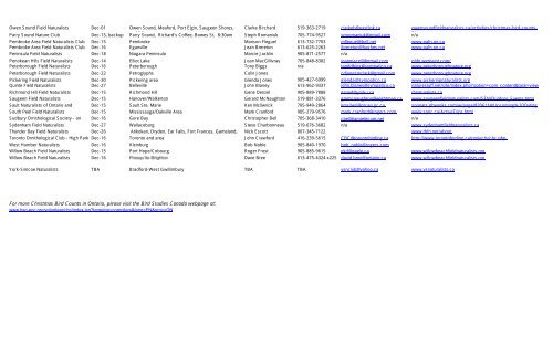 Christmas Bird Count Listing for 2012/13 - Ontario Nature