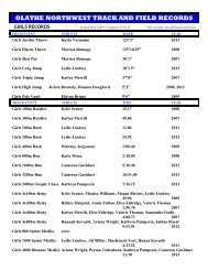 Track Records - Olathe Northwest High School