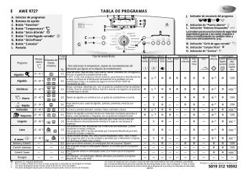 E AWE 9727 TABLA DE PROGRAMAS 5019 312 10592 - Onyougo.es
