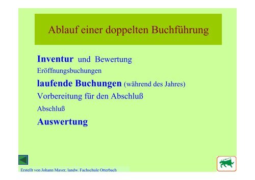 Abschreibung - Landwirtschaftliche Berufs- und Fachschulen