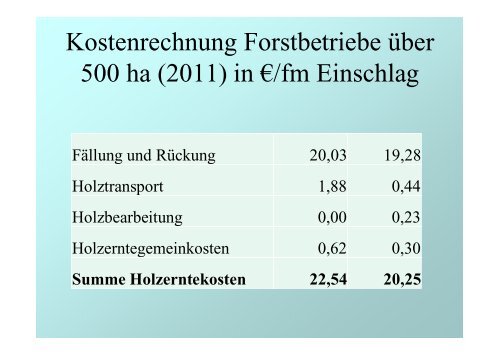 Wirtschaftlichkeit und Naturnahe Waldwirtschaft – ein Widerspruch?