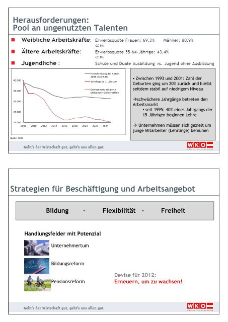 Strategien fÃ¼r BeschÃ¤ftigung und Arbeitsangebot (pdf; 1,92 MB)