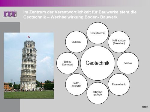 Geotechnische