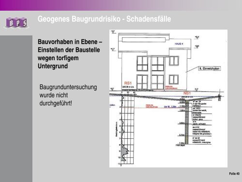 Geotechnische